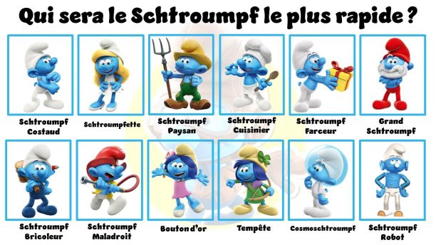 Smurks Kart Microids and Eden Games on November 15, 2022